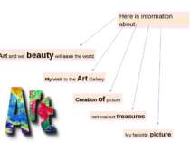 Here is information about: Art and we: beauty will save the world My visit to...