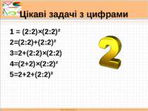 Цікаві задачі з цифрами 1 = (2:2)×(2:2)² 2=(2:2)+(2:2)² 3=2+(2:2)×(2:2) 4=(2+...