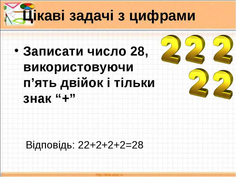 Цікаві задачі з цифрами Записати число 28, використовуючи п’ять двійок і тіль...