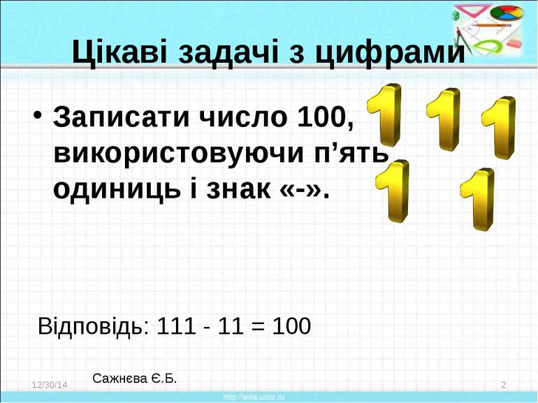 Цікаві задачі з цифрами Записати число 100, використовуючи п’ять одиниць і зн...