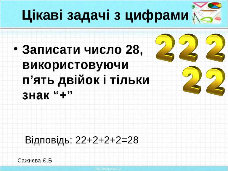 Цікаві задачі з цифрами Записати число 28, використовуючи п’ять двійок і тіль...