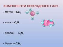КОМПОНЕНТИ ПРИРОДНОГО ГАЗУ метан - СН4 етан - С2Н6 пропан - С3Н8 бутан – С4Н10