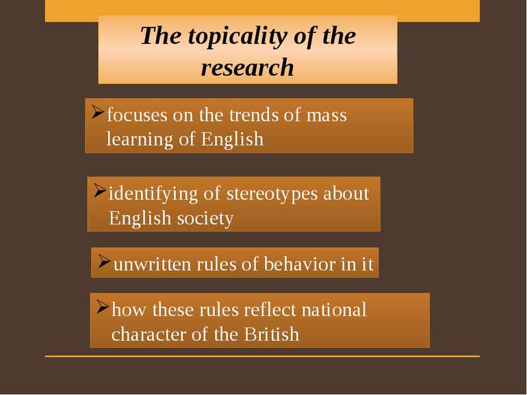 The topicality of the research focuses on the trends of mass learning of Engl...