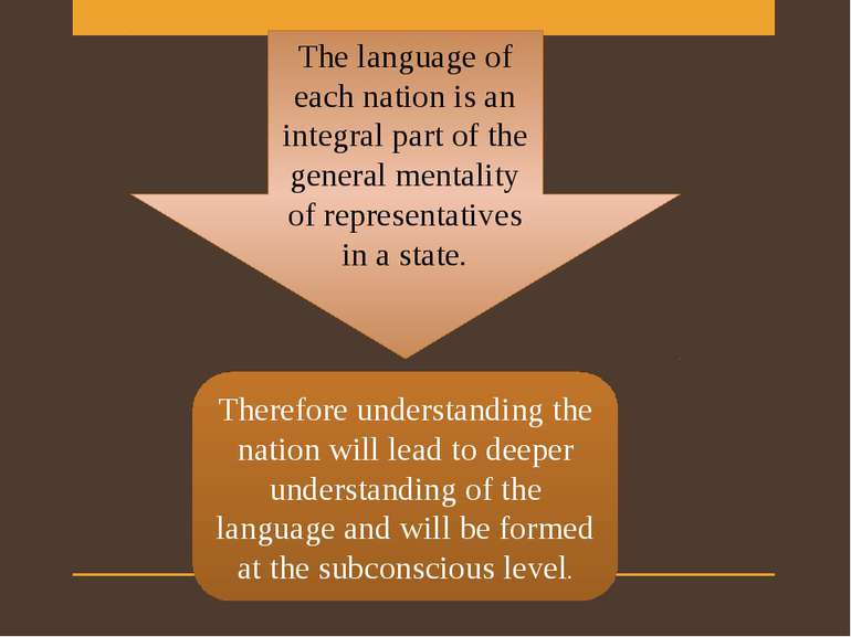 The language of each nation is an integral part of the general mentality of r...