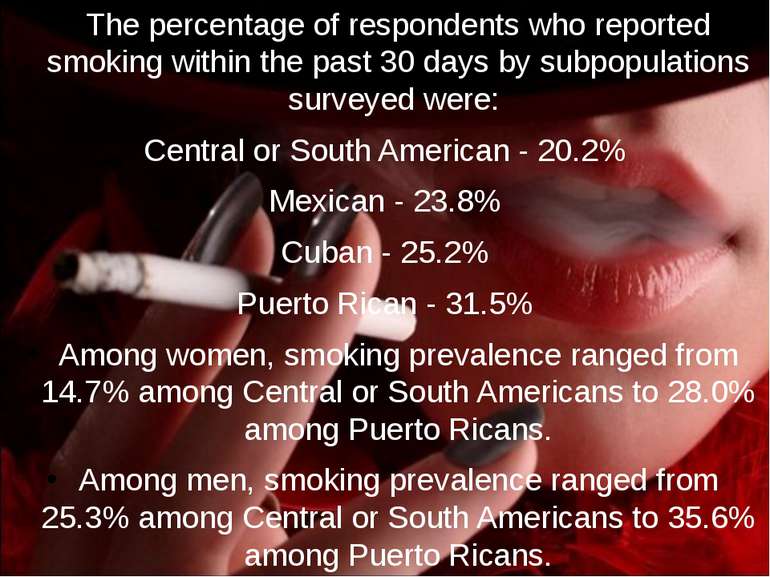 The percentage of respondents who reported smoking within the past 30 days by...