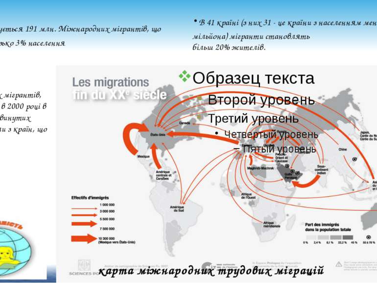карта міжнародних трудових міграцій · У світі налічується 191 млн. Міжнародни...