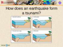 How does an earthquake form a tsunami?