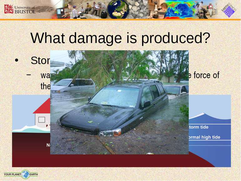 What damage is produced? Storm Surge water that is pushed toward the shore by...