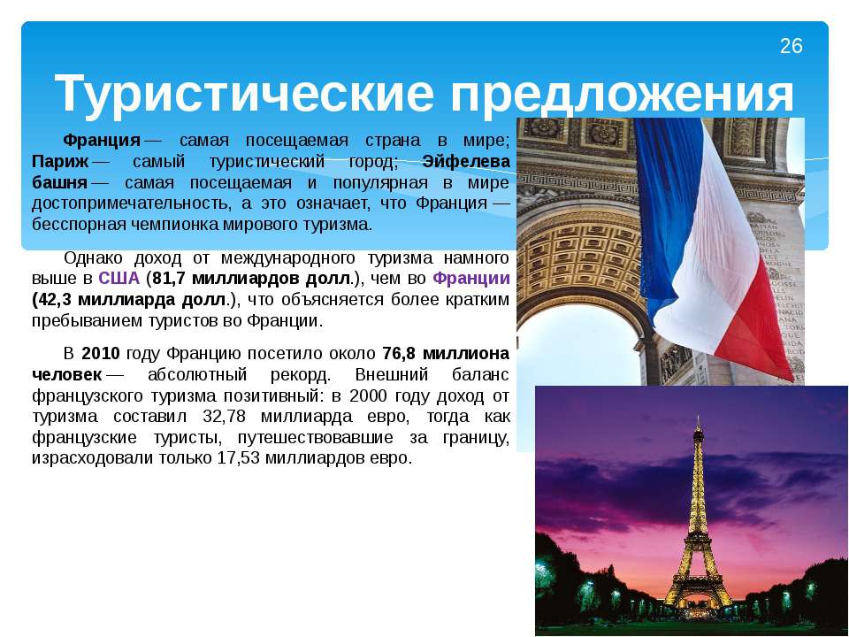 Франция краткое содержание. Туризм во Франции презентация. Туризм во Франции кратко. Проект на тему Франция. Франция самая посещаемая Страна в мире.