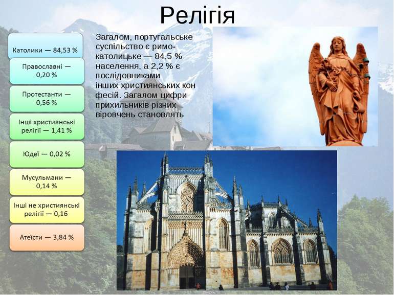 Релігія Загалом, португальське суспільство є римо-католицьке — 84,5 % населен...