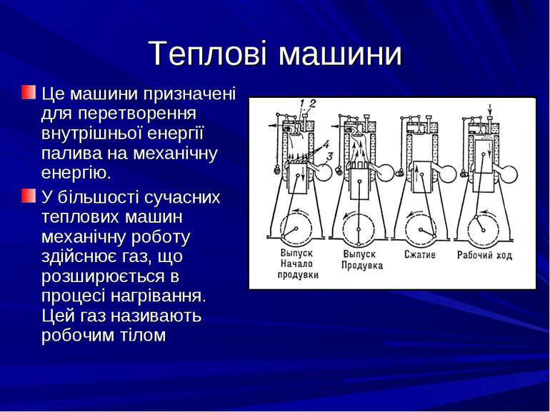 Теплові машини Це машини призначені для перетворення внутрішньої енергії пали...