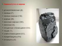 Каменный уголь по маркам: длиннопламенные (Д), газовые (Г), газовые жирные (Г...