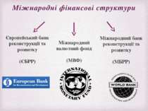 Міжнародні фінансові структури Європейський банк реконструкції та розвитку (Є...