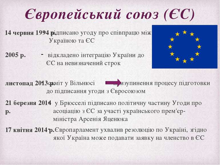 Європейський союз (ЄС) підписано угоду про співпрацю між Україною та ЄС 14 че...