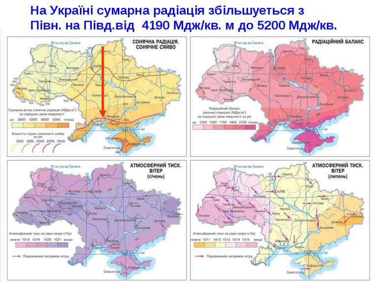 На Україні сумарна радіація збільшуеться з Півн. на Півд.від 4190 Мдж/кв. м д...