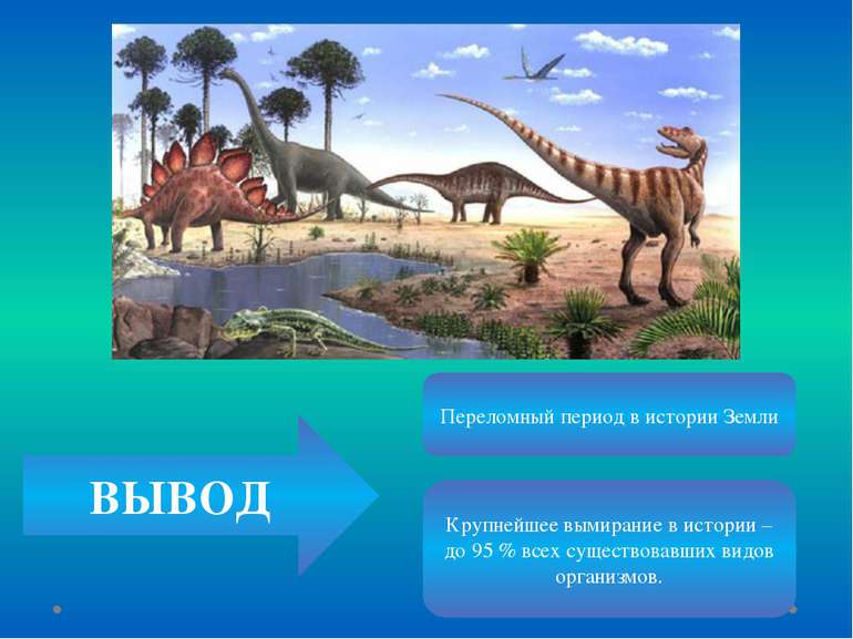 ВЫВОД Крупнейшее вымирание в истории – до 95 % всех существовавших видов орга...