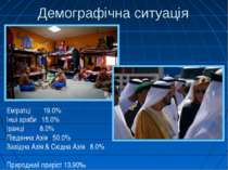 Демографічна ситуація Еміратці 19.0% Інші араби 15.0% Іранці 8.0% Південна Аз...