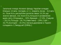 Загальна площа лісового фонду України складає близько 10 млн. гектарів, в т.ч...