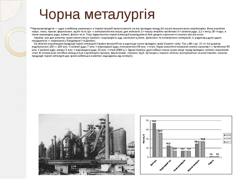 Чорна металургія Чорна металургія — одна з найбільш розвинених в Україні галу...