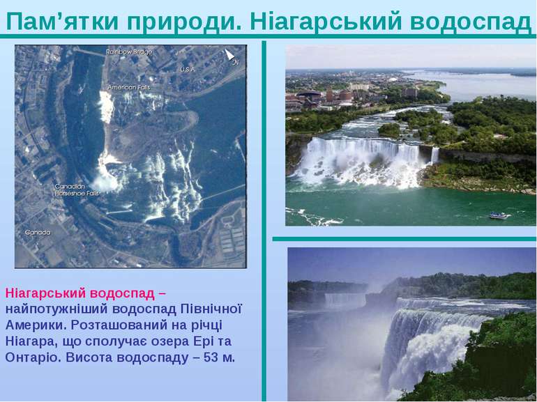 Пам’ятки природи. Ніагарський водоспад Ніагарський водоспад – найпотужніший в...