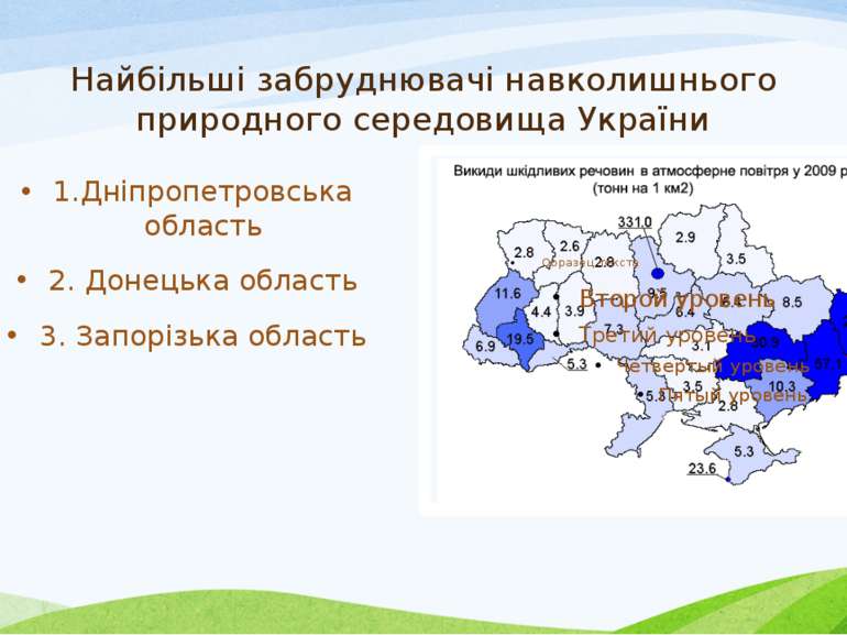 Найбільші забруднювачі навколишнього природного середовища України 1.Дніпропе...