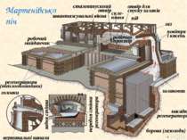 Металургійні райони України – центри чорної металургії – центри переробної ме...