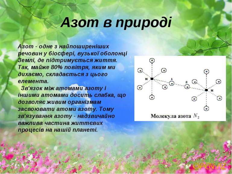 Азот в природі Азот - одне з найпоширеніших речовин у біосфері, вузької оболо...