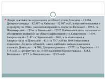 Лідери за кількістю переселених до області стали Донецька – 13 684, Дніпропет...