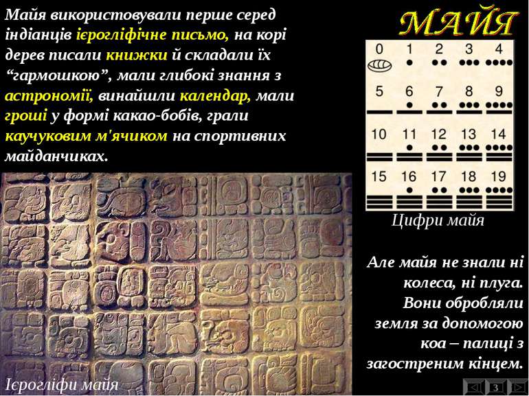 Цифри майя Ієрогліфи майя 3 Майя використовували перше серед індіанців ієрогл...