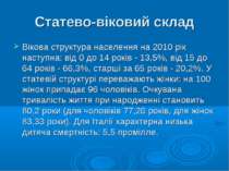 Статево-віковий склад Вікова структура населення на 2010 рік наступна: від 0 ...