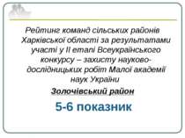 Рейтинг команд сільських районів Харківської області за результатами участі у...