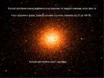 Кульові скупчення сильно виділяються на зоряному тлі завдяки значному числу з...