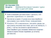 Дослідження АПІ: Джерело: Multilateral Investment Guarantee Agency (MIGA) and...