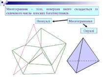 Многогранник – тіло, поверхня якого складається із скінченого числа плоских б...