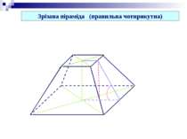 Зрізана піраміда (правильна чотирикутна)