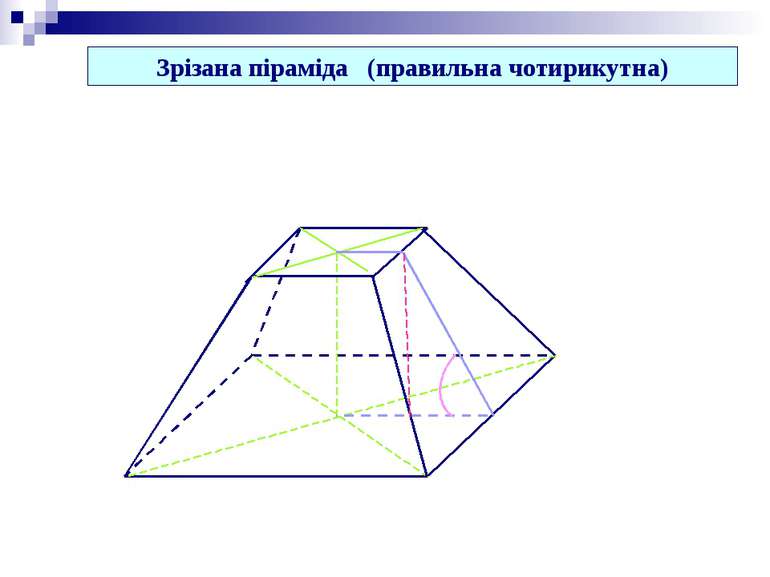 Зрізана піраміда (правильна чотирикутна)