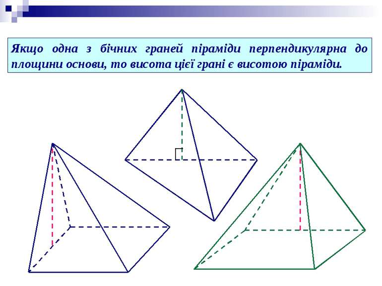 Якщо одна з бічних граней піраміди перпендикулярна до площини основи, то висо...
