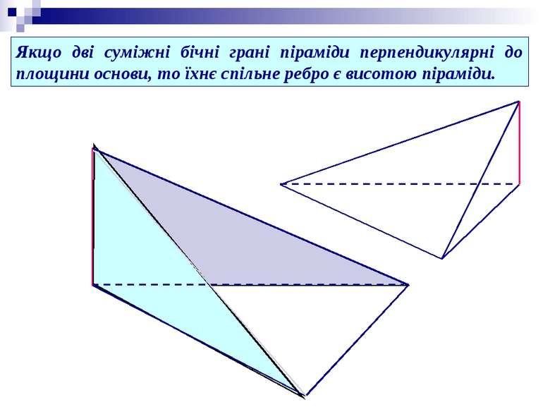 Якщо дві суміжні бічні грані піраміди перпендикулярні до площини основи, то ї...