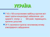 УКРАЇНА У 43 з 190 контролюємих найбільш крупних міст нашої країни концентрац...