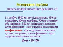 Активоване вугілля універсальний антагоніст фізичної дії 1 г сорбує 1800 мг р...