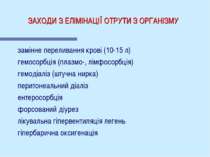 ЗАХОДИ З ЕЛІМІНАЦІЇ ОТРУТИ З ОРГАНІЗМУ замінне переливання крові (10-15 л) ге...