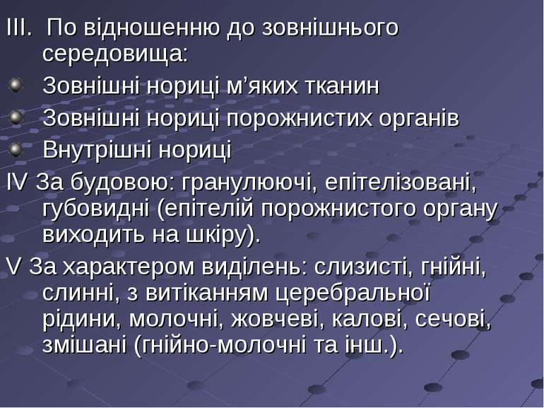 ІІІ. По відношенню до зовнішнього середовища: Зовнішні нориці м’яких тканин З...