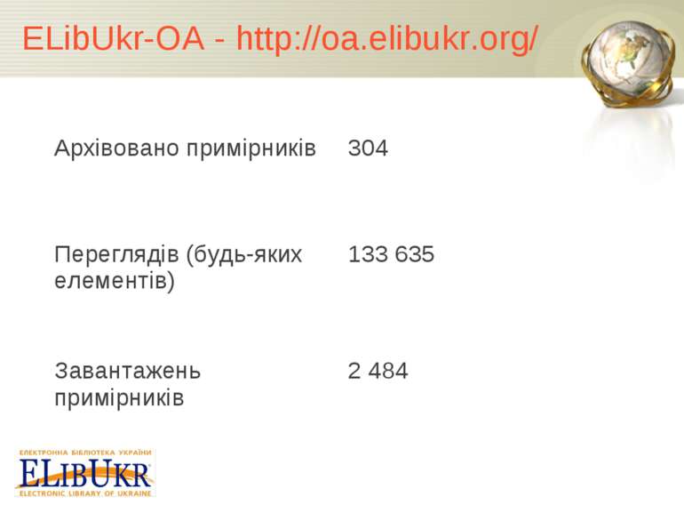 ELibUkr-OA - http://oa.elibukr.org/ Архівовано примірників 304 Переглядів (бу...
