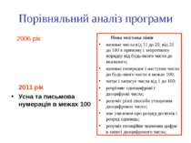 Порівняльний аналіз програми 2006 рік 2011 рік Усна та письмова нумерація в м...