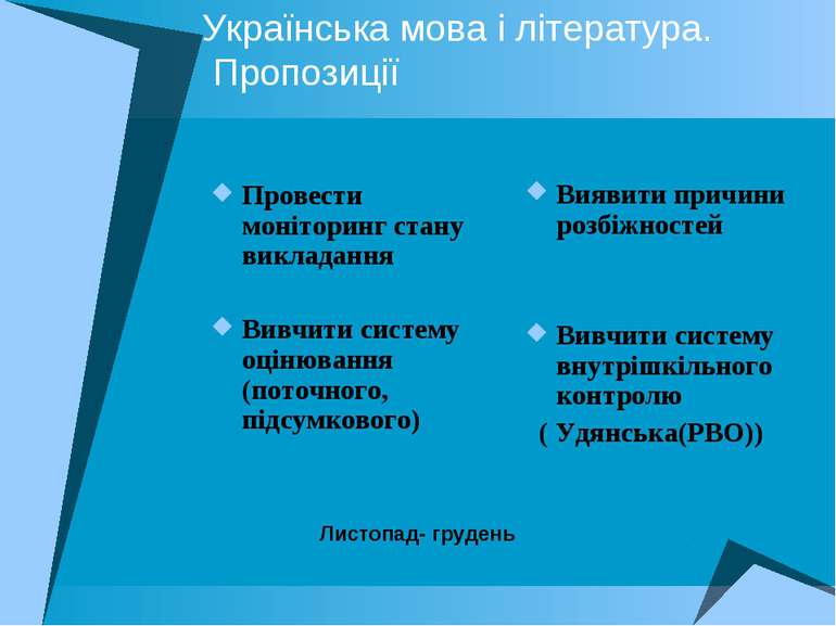 Українська мова і література. Пропозиції Провести моніторинг стану викладання...