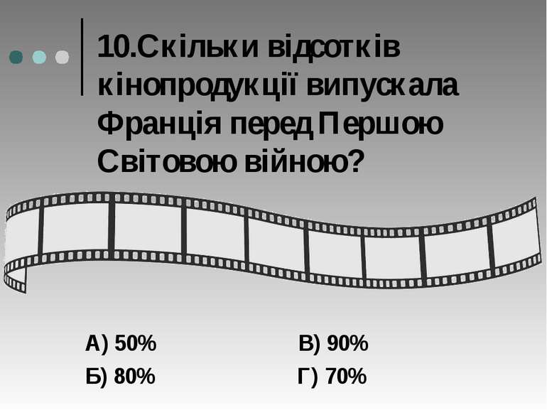10.Скільки відсотків кінопродукції випускала Франція перед Першою Світовою ві...