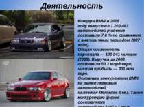 Деятельность Концерн BMW в 2008 году выпустил 1 203 482 автомобилей (падение ...