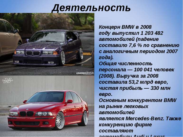 Деятельность Концерн BMW в 2008 году выпустил 1 203 482 автомобилей (падение ...