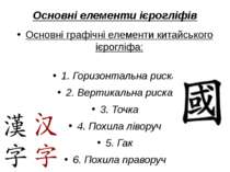 Основні елементи ієрогліфів Основні графічні елементи китайського ієрогліфа: ...