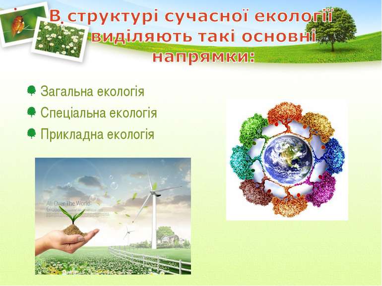 Загальна екологія Спеціальна екологія Прикладна екологія